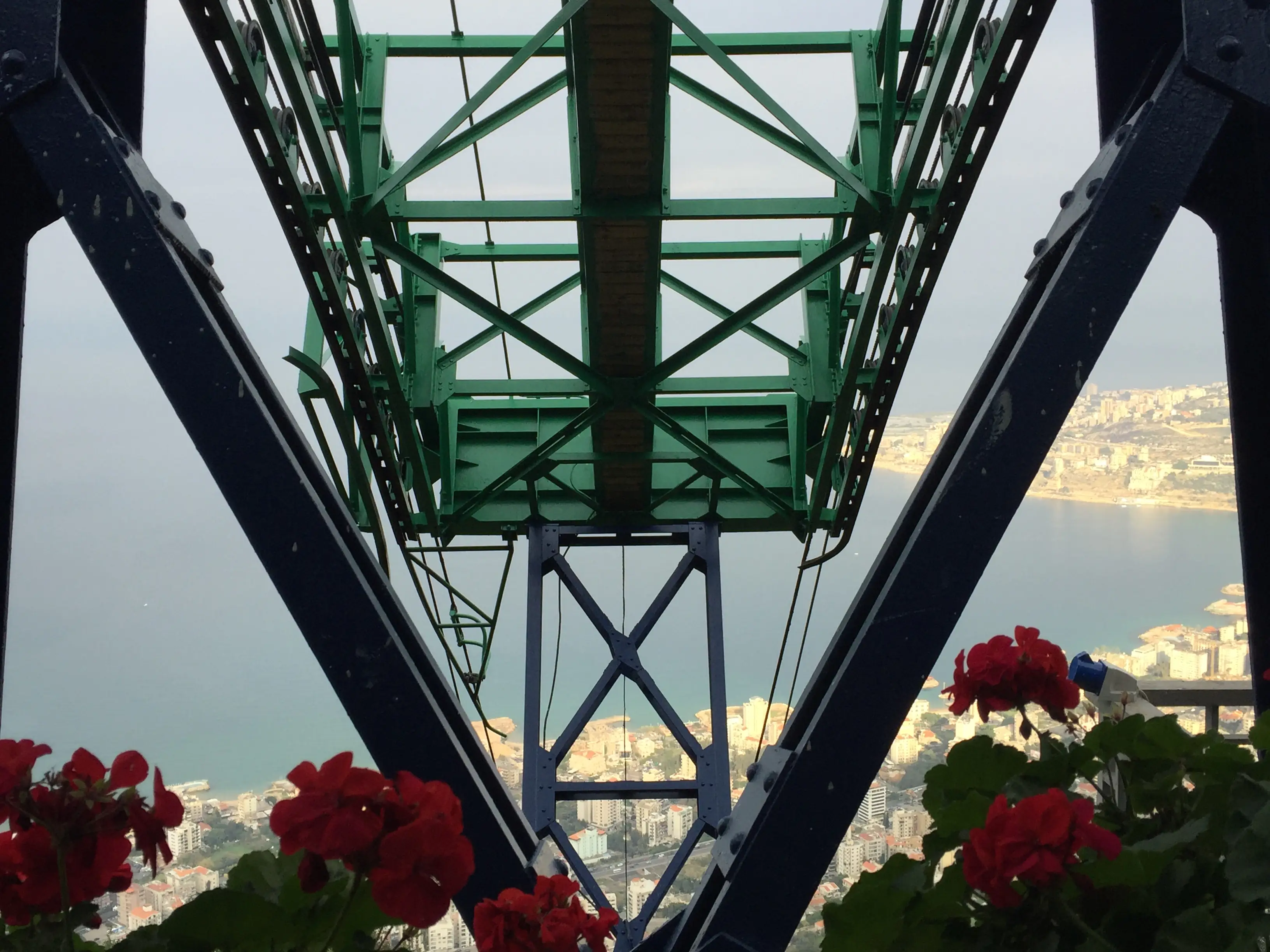 Industrial & Marine - MTCC Project